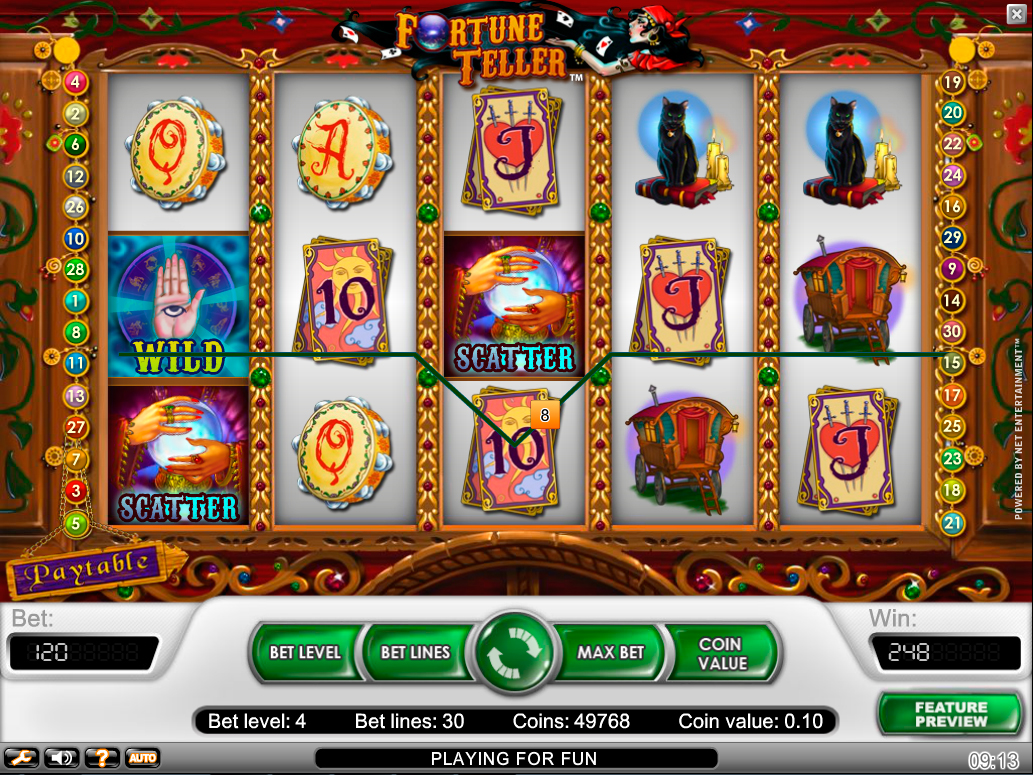 Juegos slots gratis