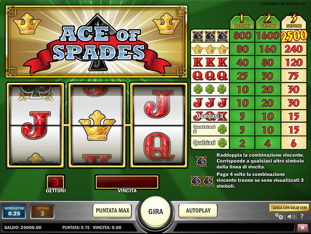 jugar casino gratis online tragamonedas
