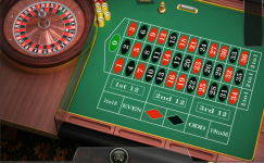 European Roulette PRO