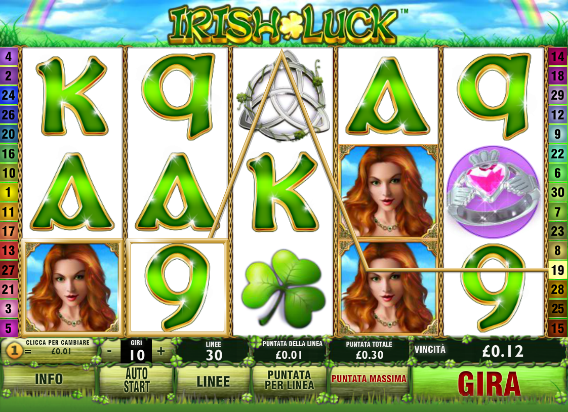 Irish Luck