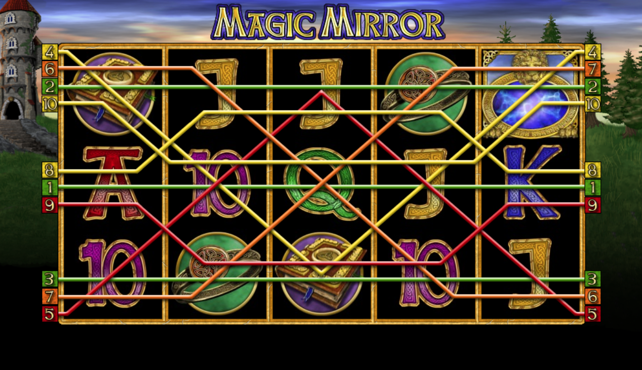 Magic Mirror