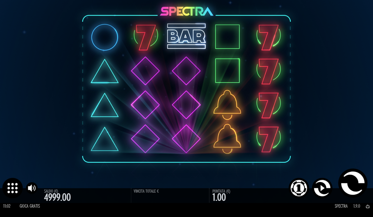 Spectra