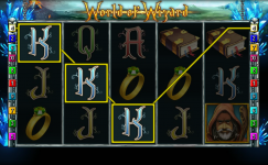 World of Wizard
